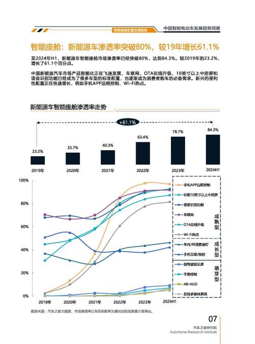 重庆123起亚对未来市场的预测，名爵汽车品牌文化的传播